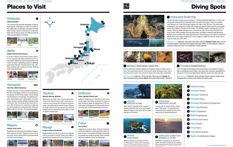 Bio Diversity Diving Spots Japan Page 4