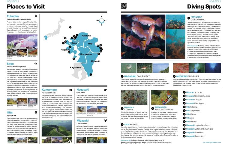 Bio Diversity Diving Spots Japan Page 9